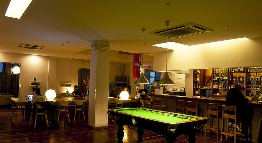 Best Hostels in China