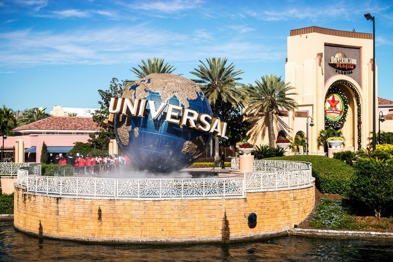Two Monkeys Travel - USA - Florida - Orlando - Disney World - Universal Studios 1