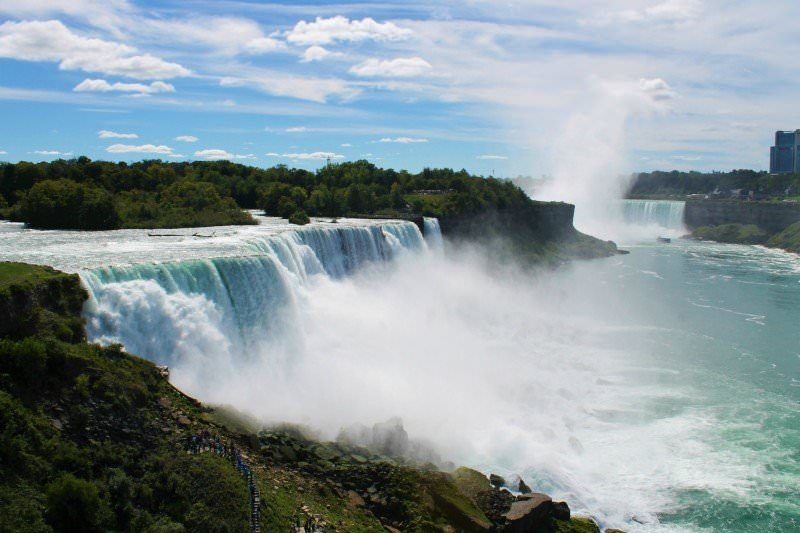 DIY Travel Guide to Niagara Falls, NY, USA
