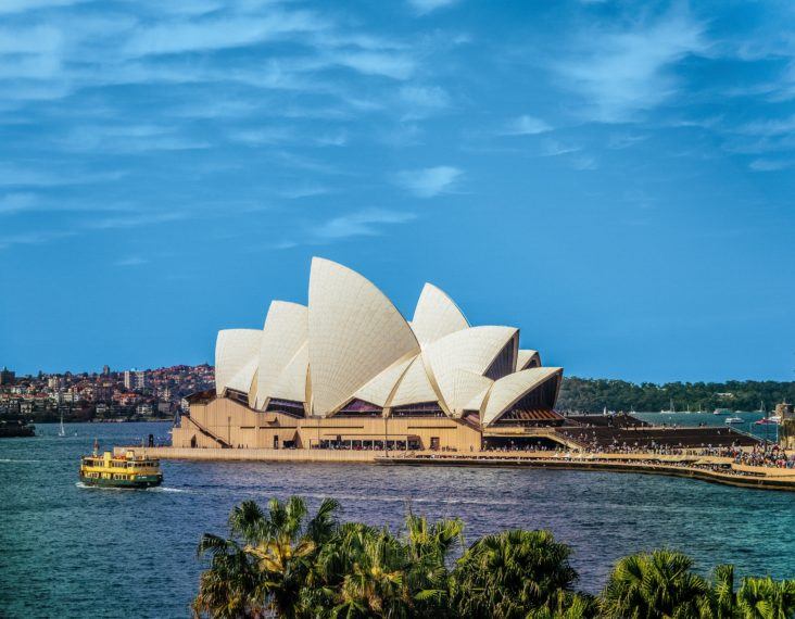 Australian Working Holiday Visa