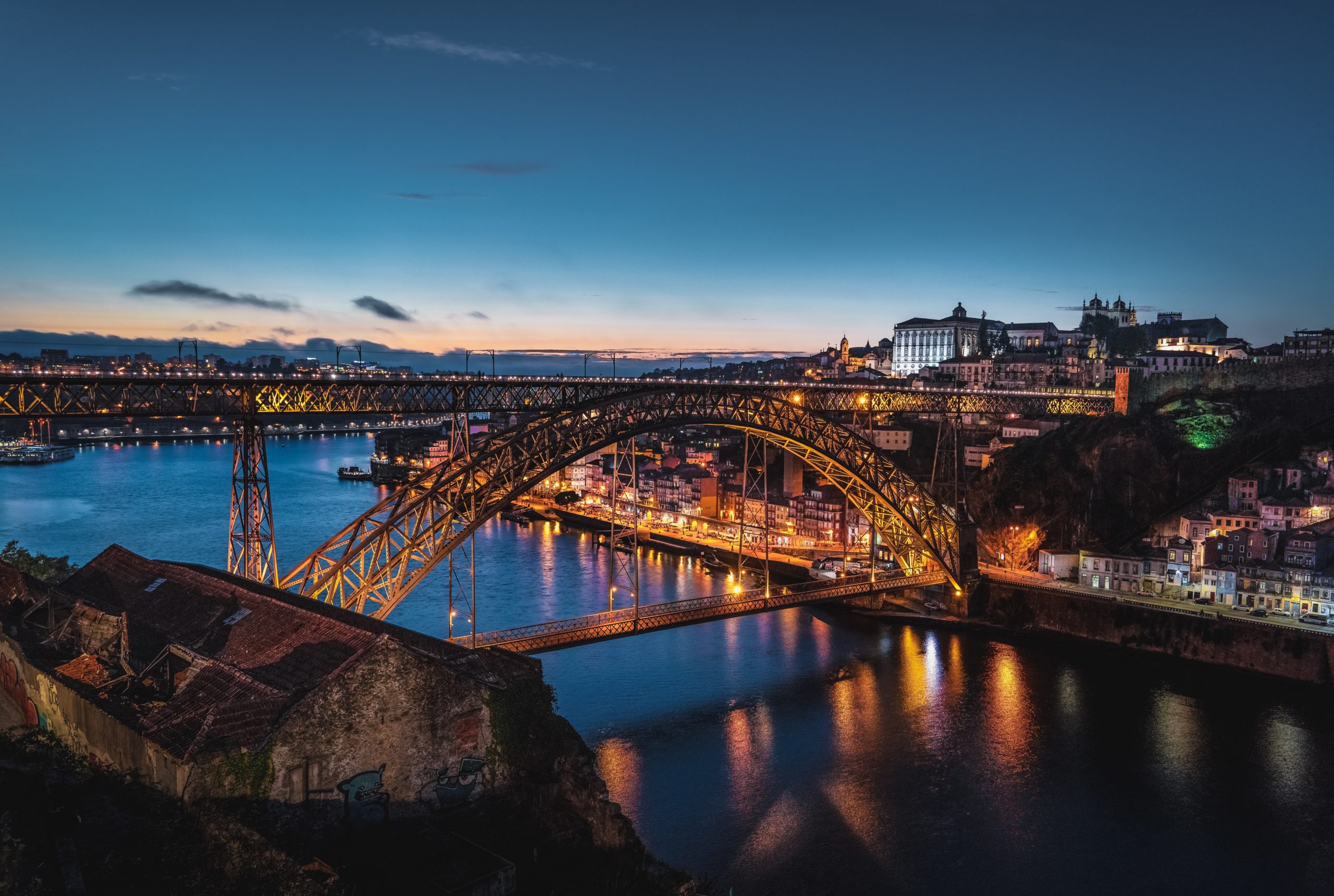 Travel Guide to Porto