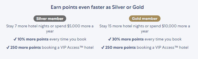 Expedia Deals