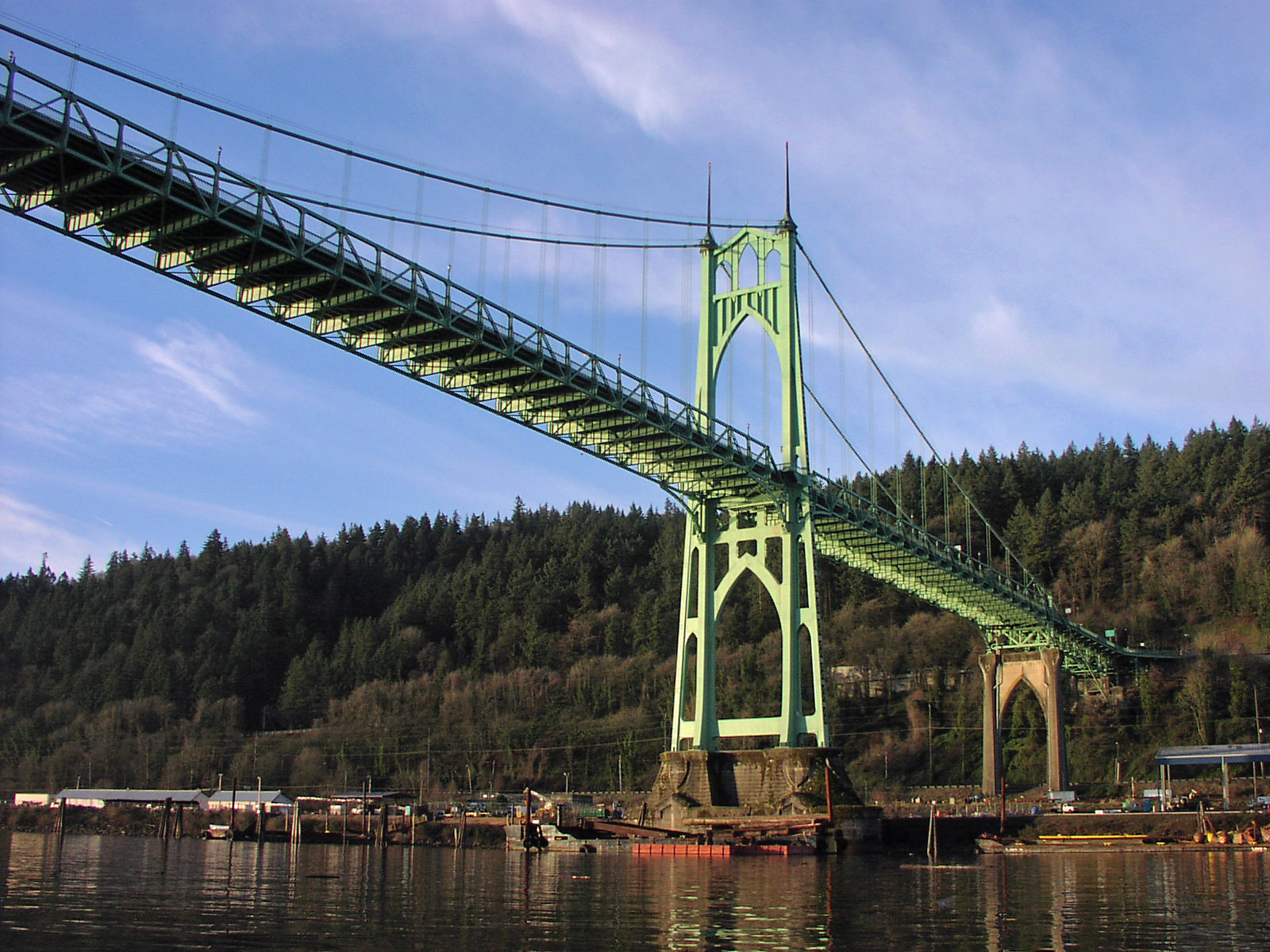 Things To Do in Portland, Oregon