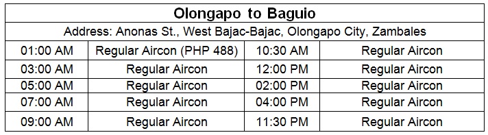Different Ways to Travel from Manila to Baguio