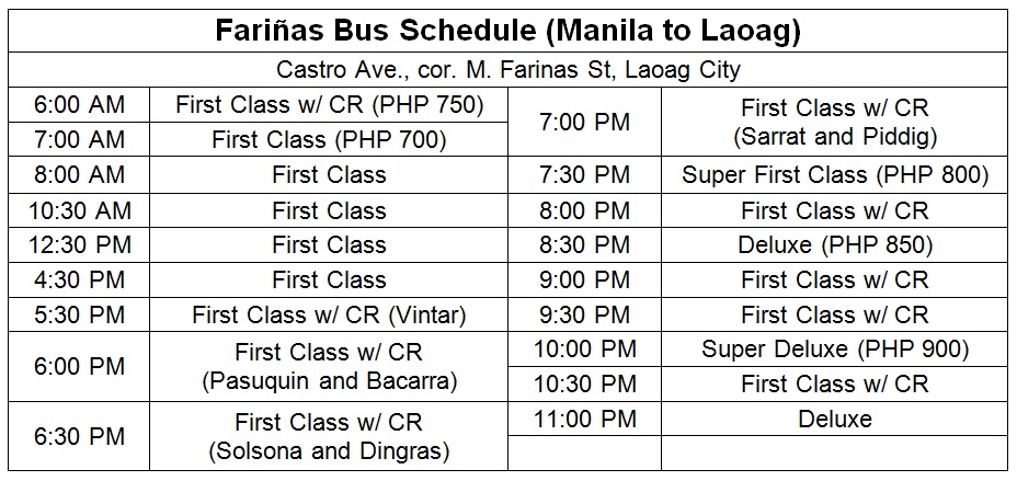 ilocos travel hours from manila