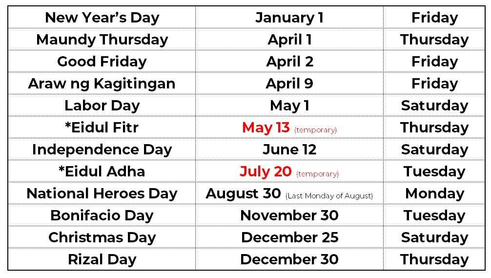 List of Philippines Holidays in 2021 02