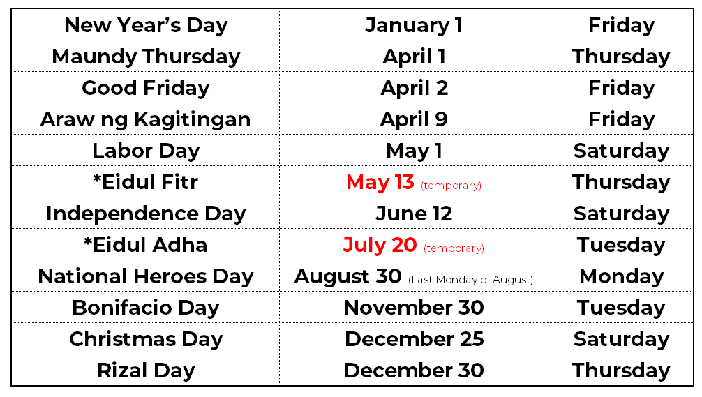 Regular And Special National Holidays In The Philippines For 2021 Hot