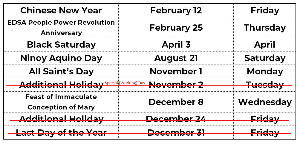 List of Philippines Holidays in 2021 03