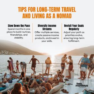picture ADS on How to Become a Digital Nomad